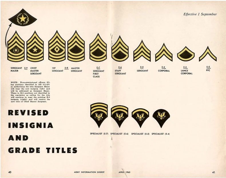 50s/60s US Army Cut Edge Specialist 5 Rank Patch Set - Image 5